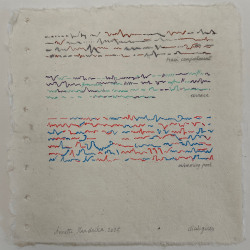 Annette Hendrikx, Dialogue