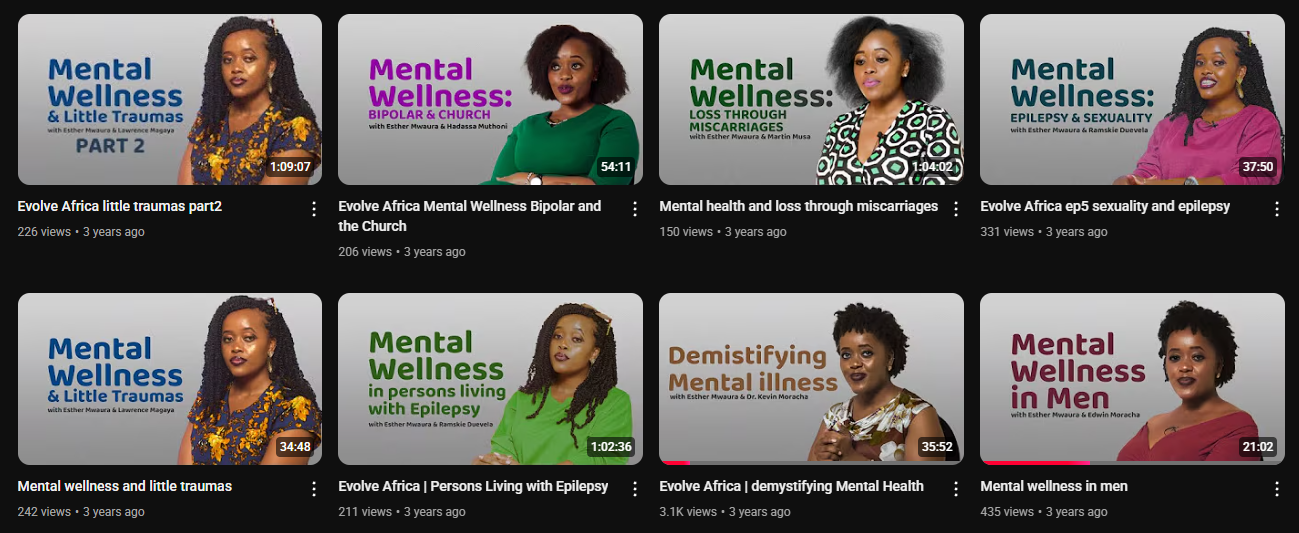 Youtube Thumbnails for Evolve with Esther