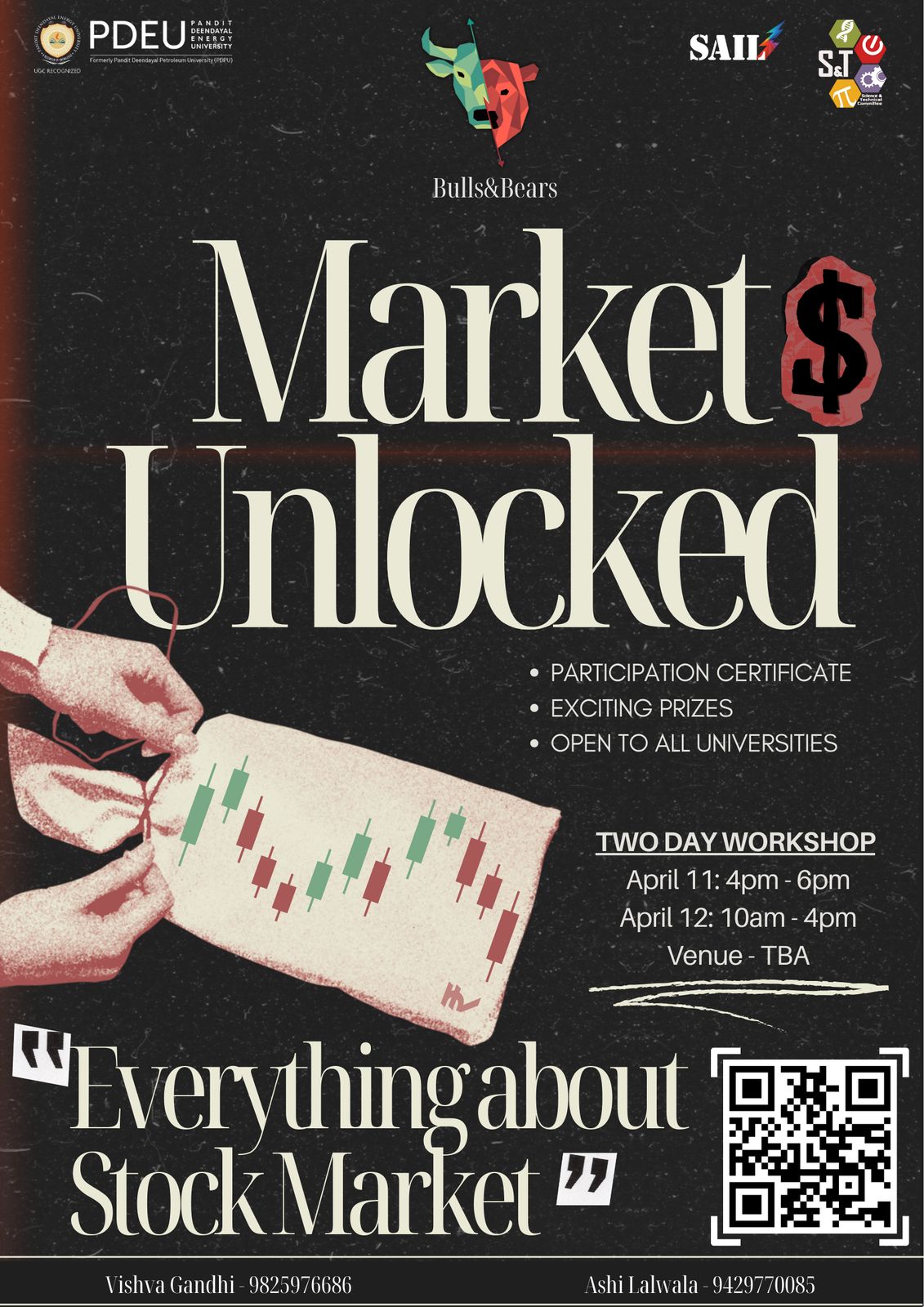 Market Unlocked