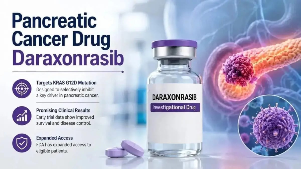 Rasonque (daraxonrasib) pancreatic cancer drug approved by the US FDA