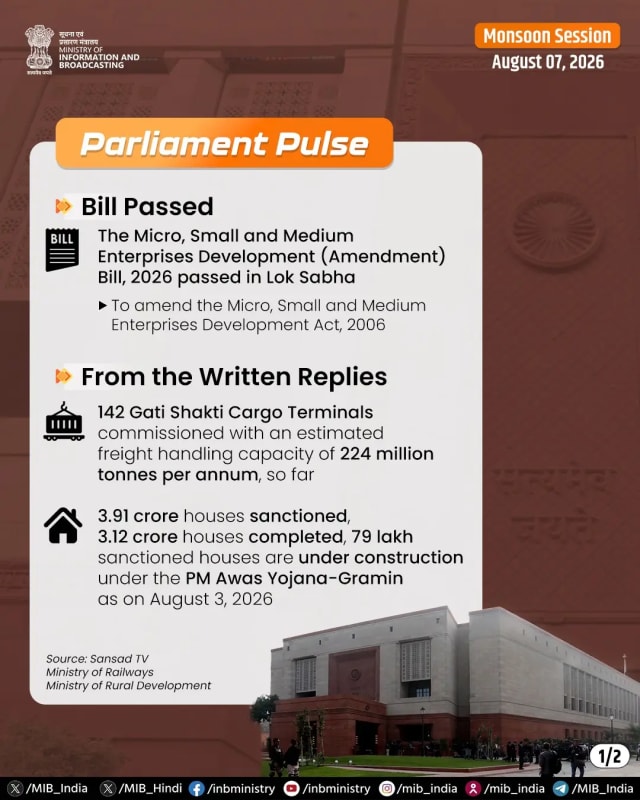 MSME Amendment Bill 2026 Passed: How India’s Small-Business Framework Has Evolved and What Changes Now - NationPath Image