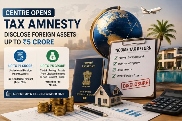 Income tax documents representing disclosure of foreign assets and overseas investments in India