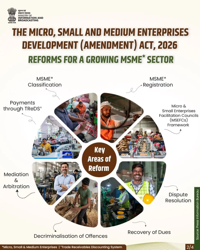 Indian MSME entrepreneur working at a small business as new regulatory reforms take effect.
