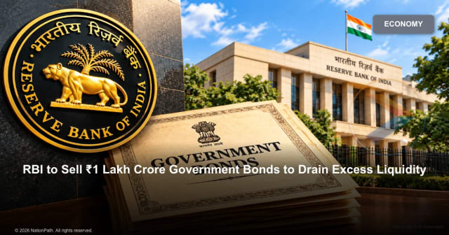 RBI to Sell ₹1 Lakh Crore Government Bonds to Drain Excess Liquidity - NationPath Image