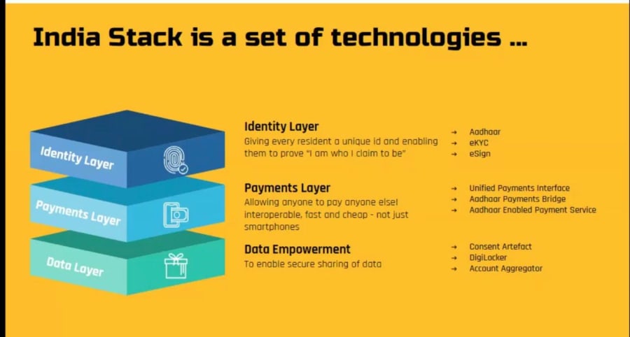 India Stack Goes Global: Government Signs Digital Partnership Deals with 24 Countries - Nation Path India