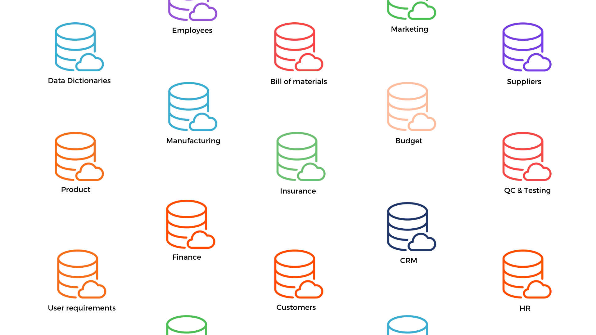 Separated data silos describing different organisational departments.