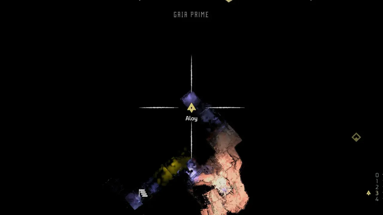 GAIA Prime