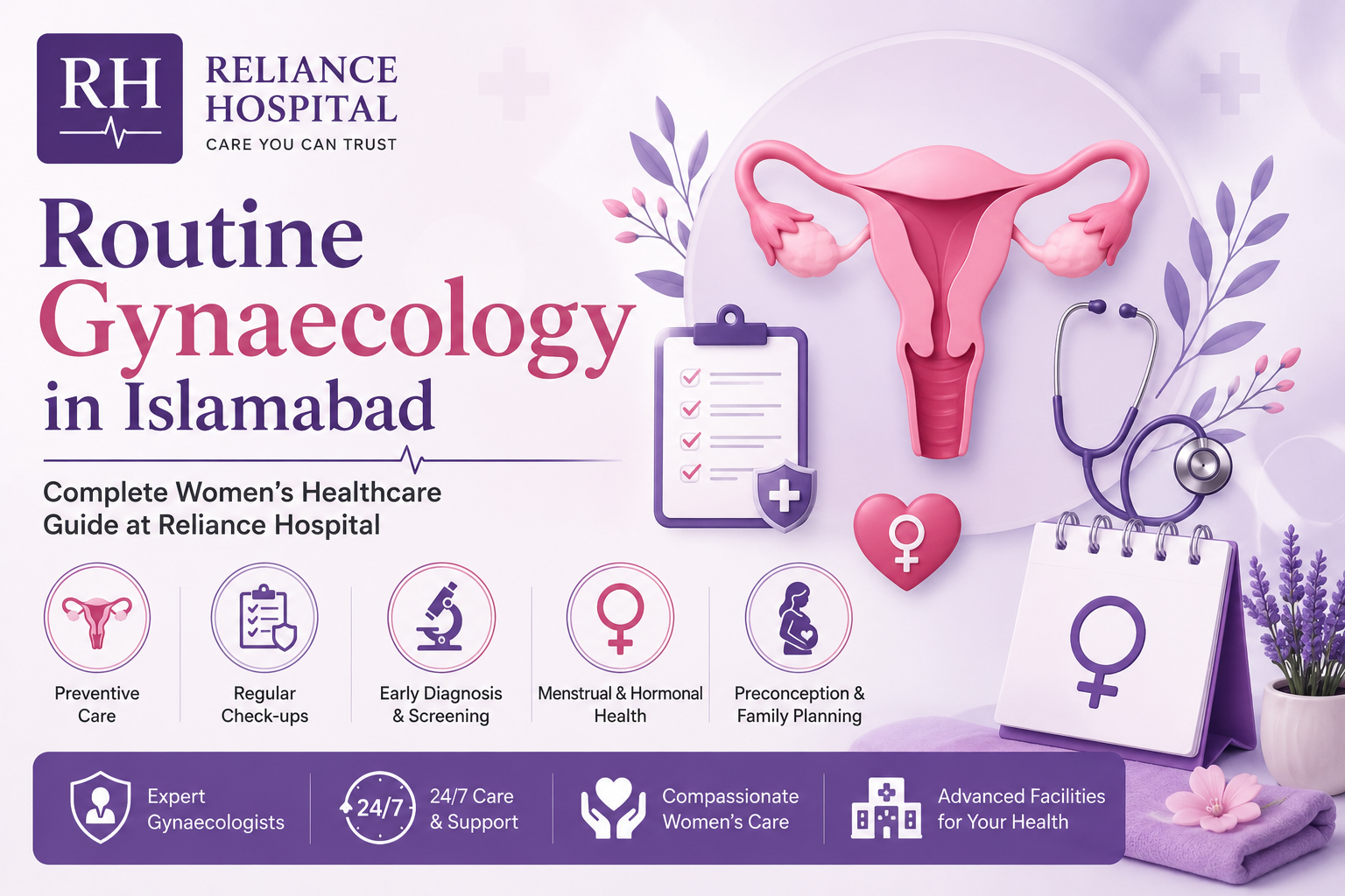 routine gynae checkup in islamabad