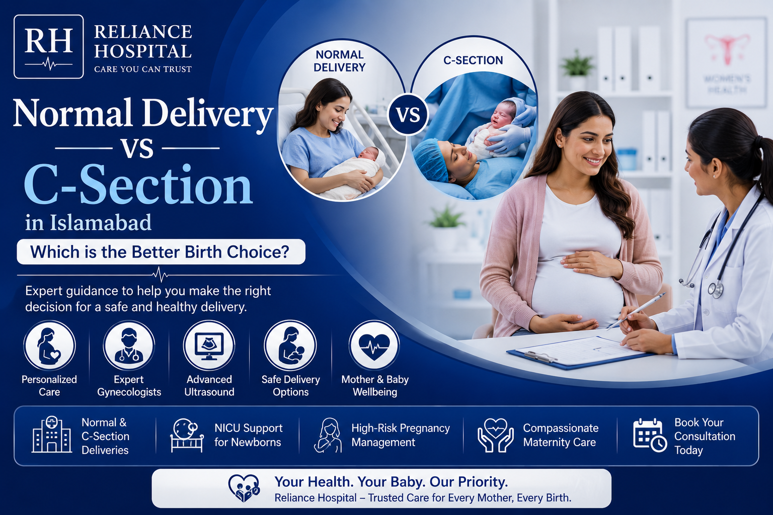 normal delivery vs c section delivery in islamabad