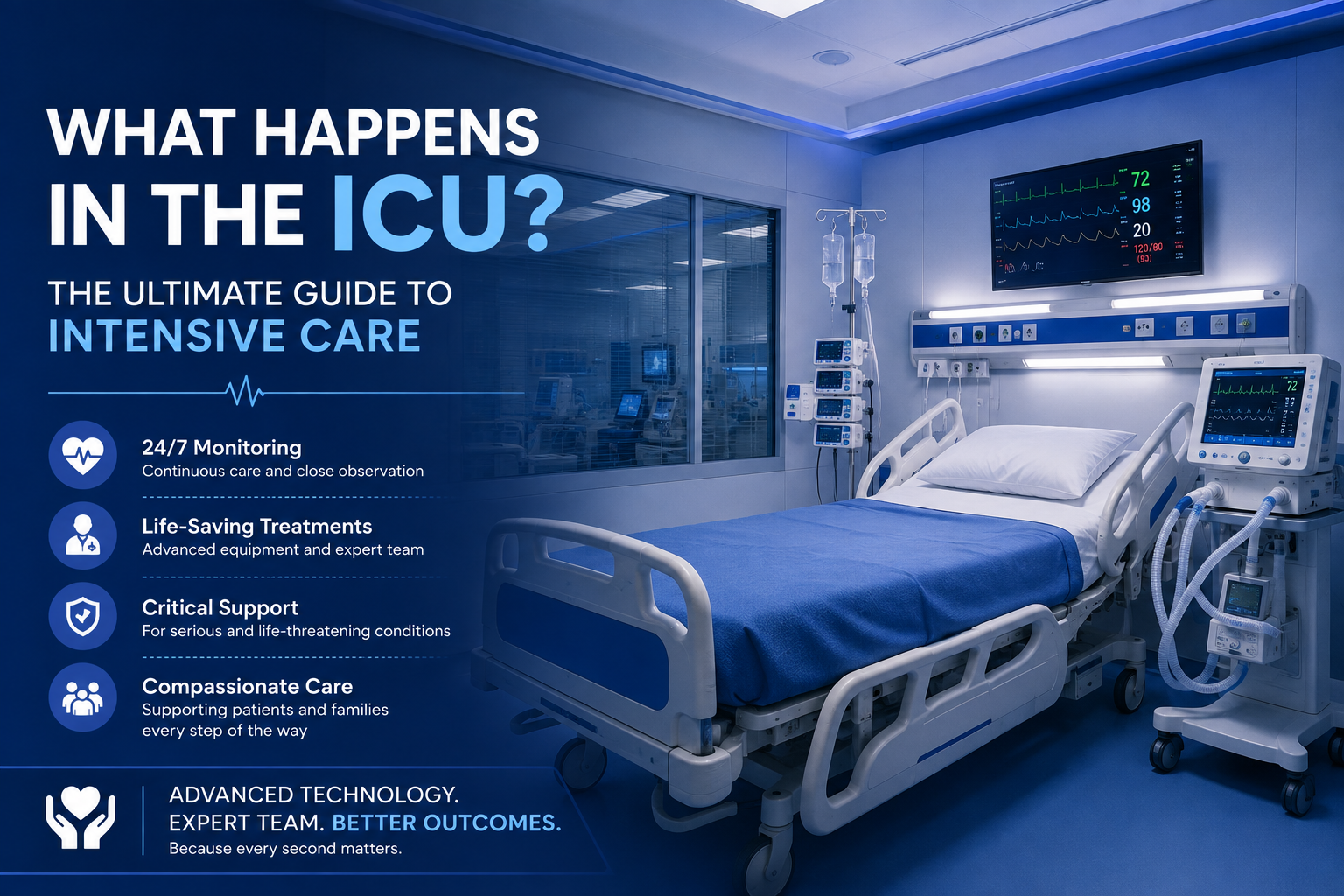 ICU In islamabad