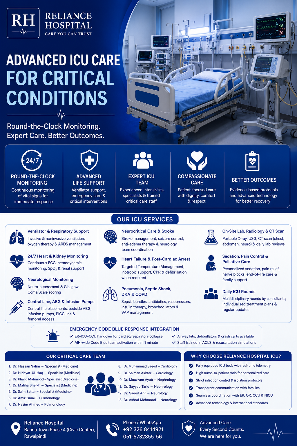 Reliance Hospital Private ICU Hospital in Islamabad