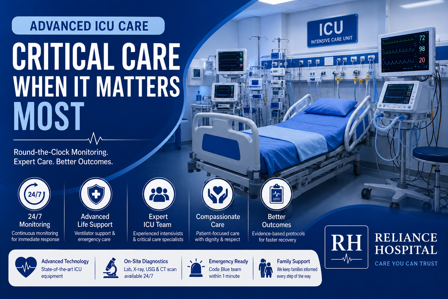 ICU care private hospital Islamabad