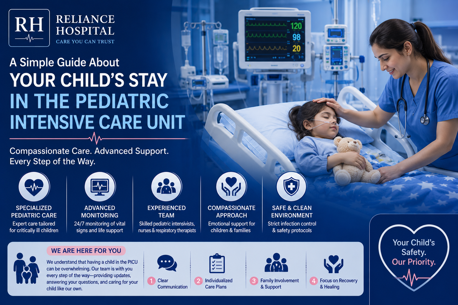 A Simple Guide About Your Child's Stay in the Pediatric Intensive Care Unit