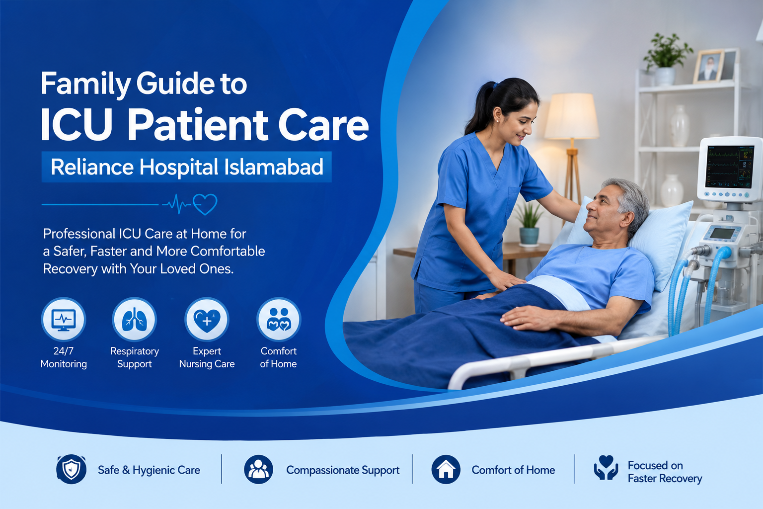 ICU Patient Care
