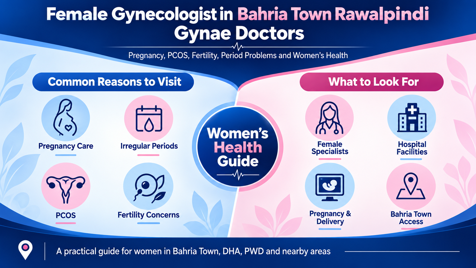 female gynaecologist in islamabad