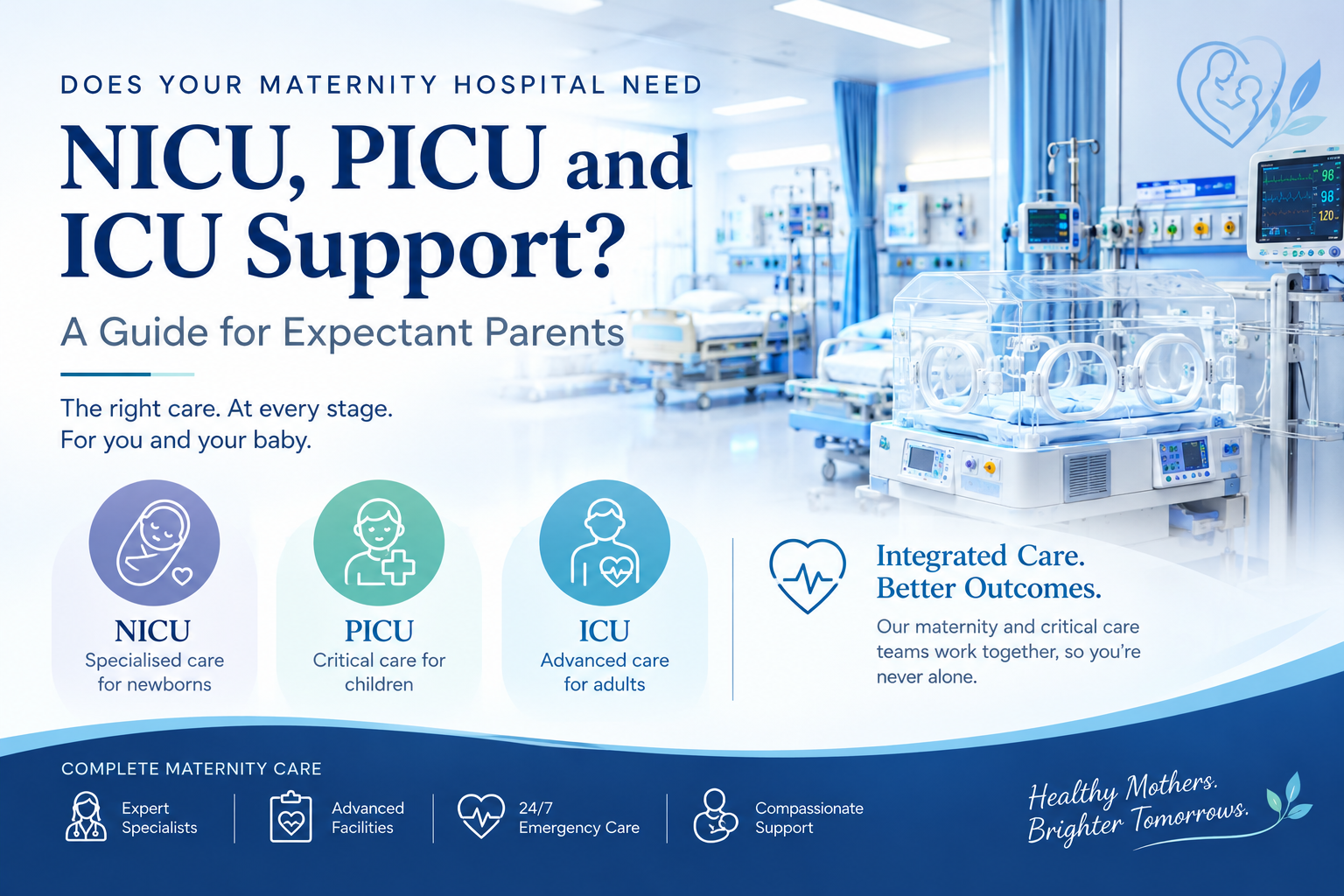 NICU PICU ICU Support Islamabad