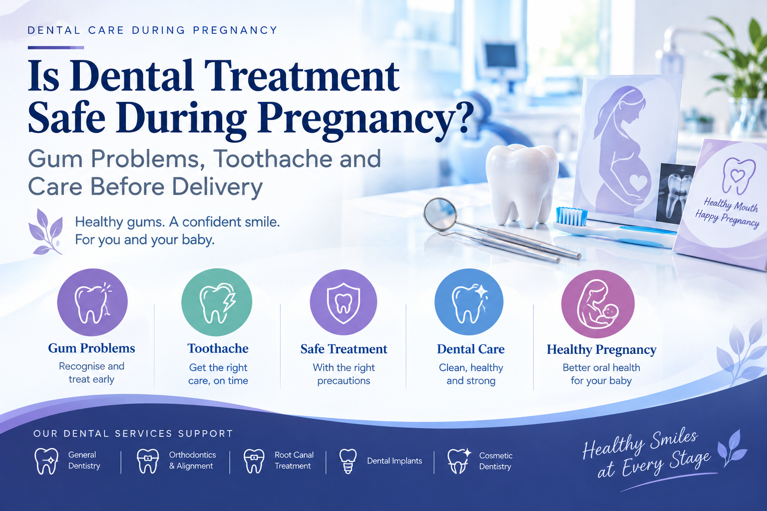 dental treatment for pregnant ladies islamabad
