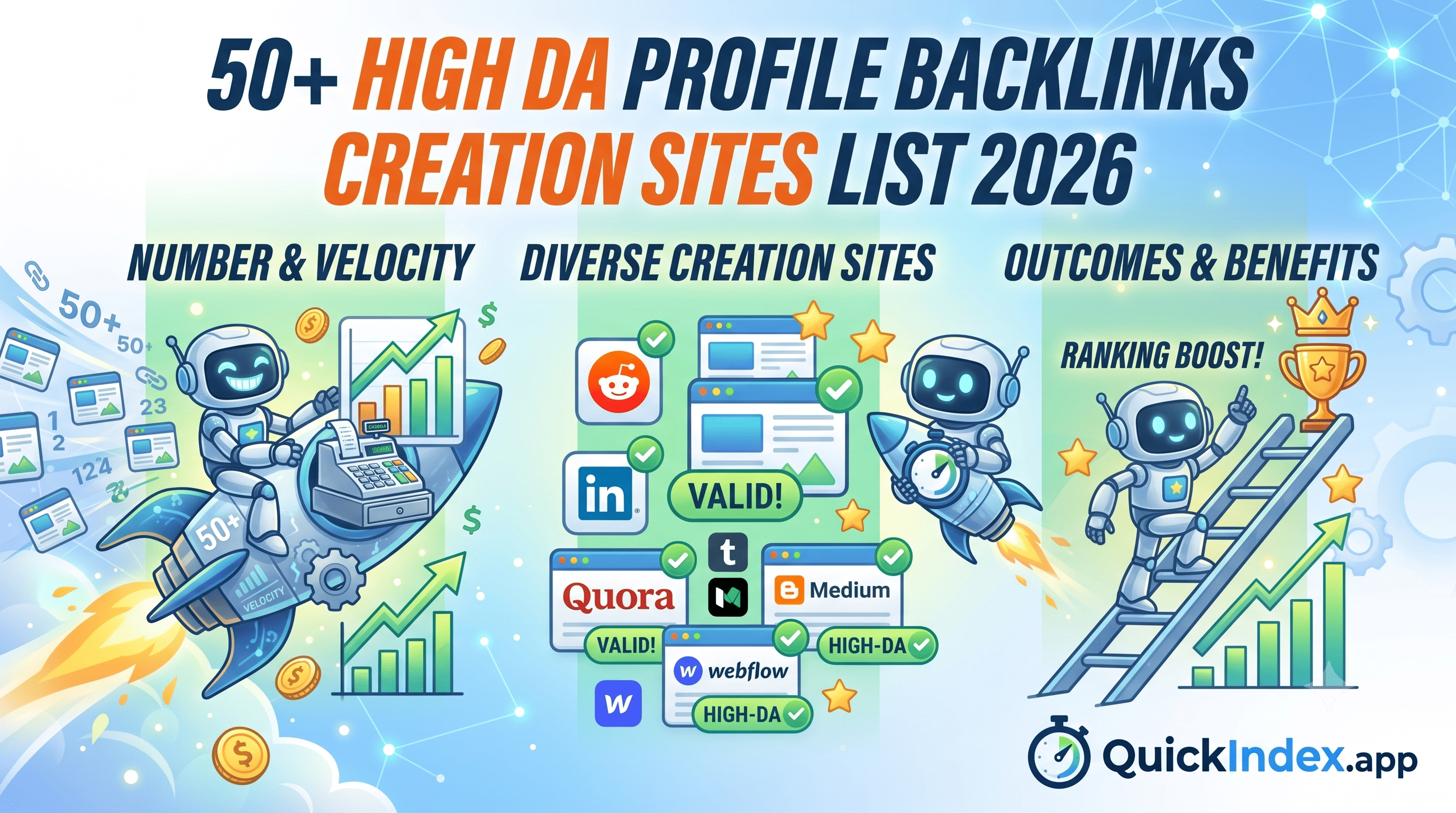 Improving Your Campaign ROI Through Precision List Curation