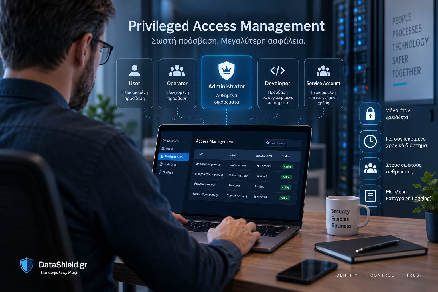 Privileged Access Management (PAM) για ΜΜΕ: Πώς να Προστατεύσετε τους Λογαριασμούς Διαχειριστή