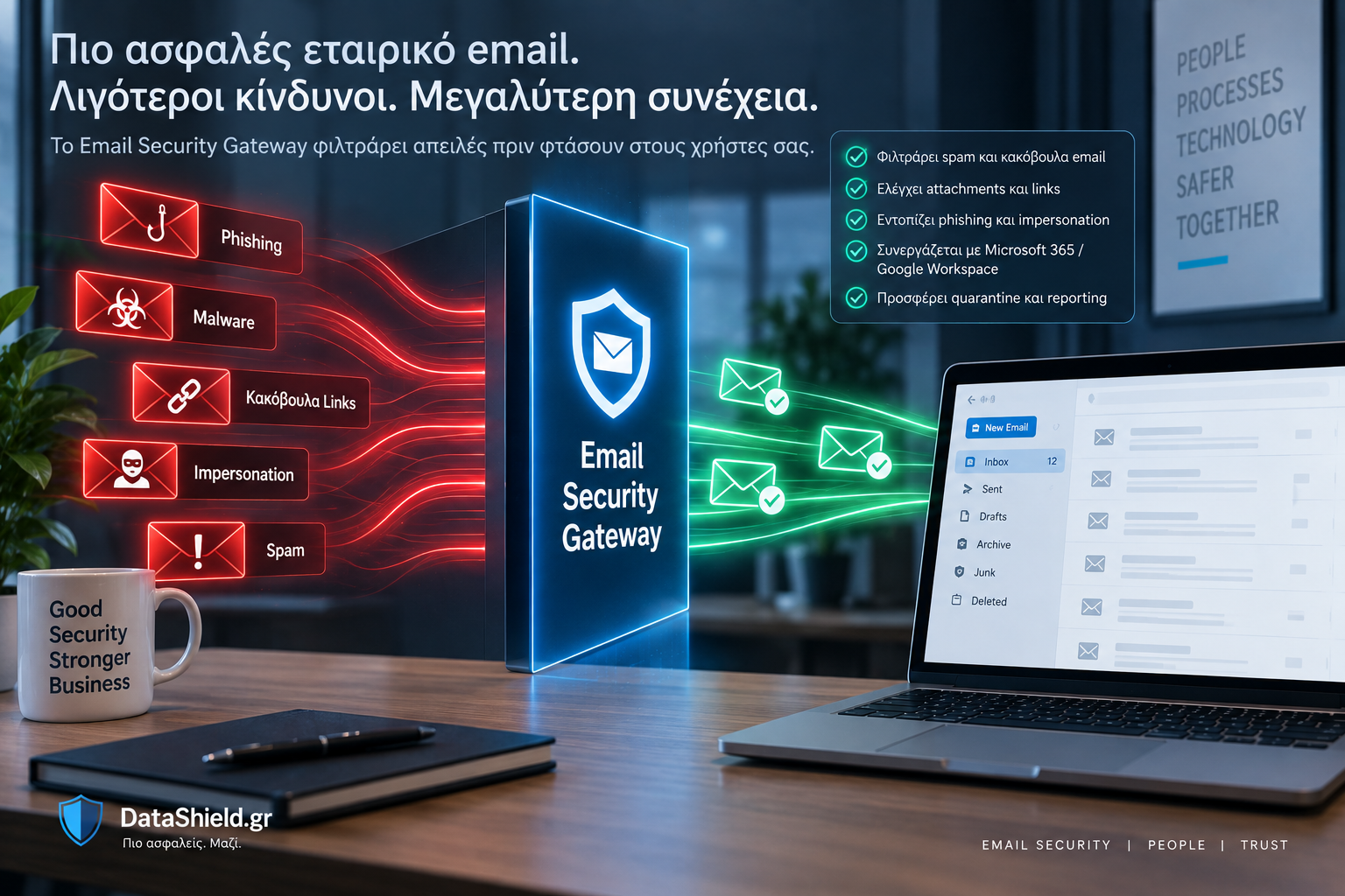 Email Security Gateway: Τι Είναι και Πώς Προστατεύει το Εταιρικό Email