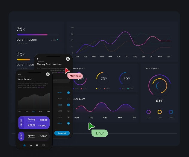 Holistic UI Designs