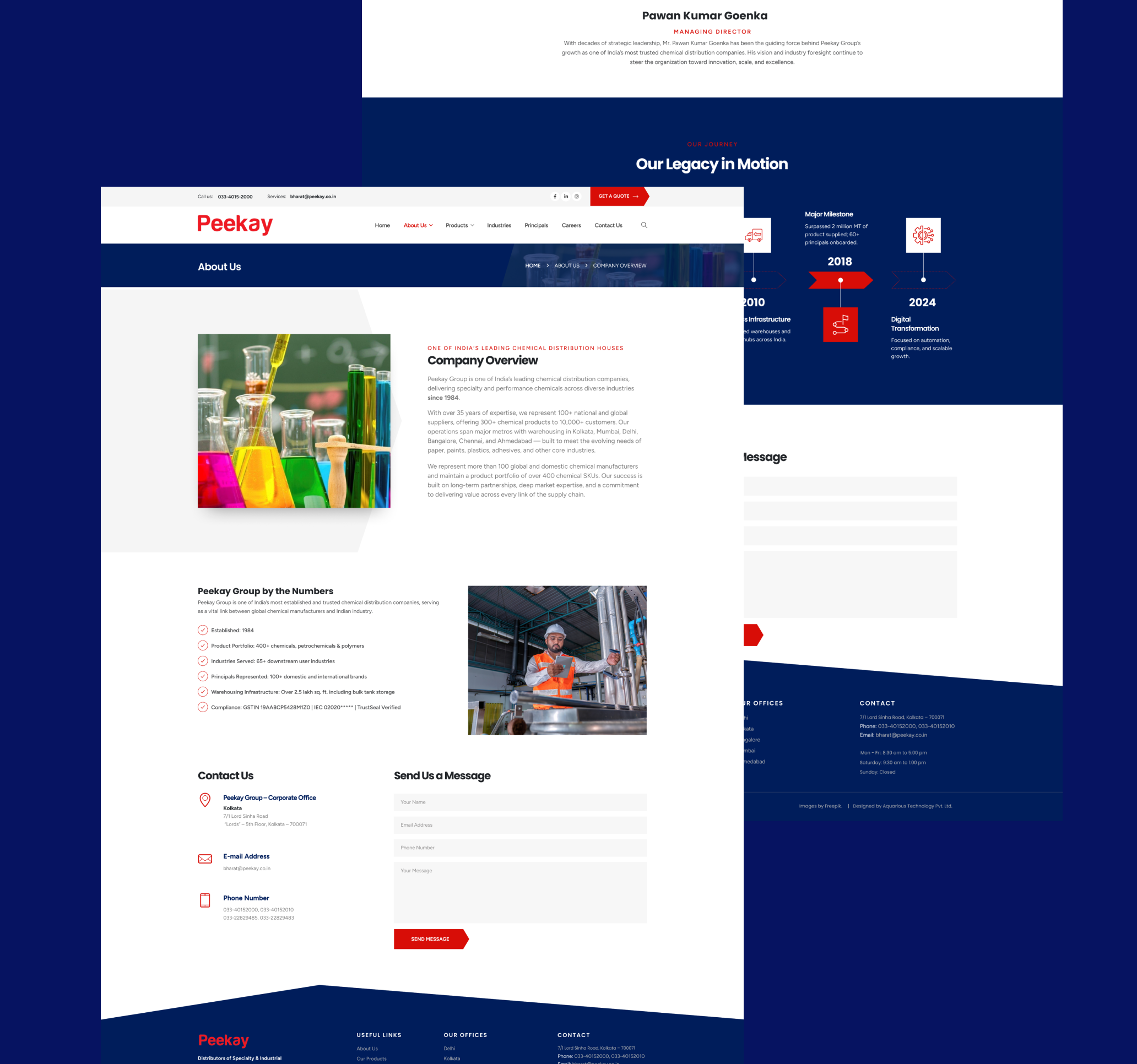 Peekay Group gallery 1