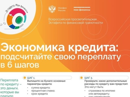 Как рассчитать переплату по кредиту