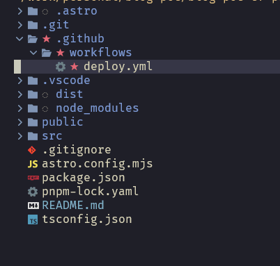 .github/workflows directory that contain deploy.yml file