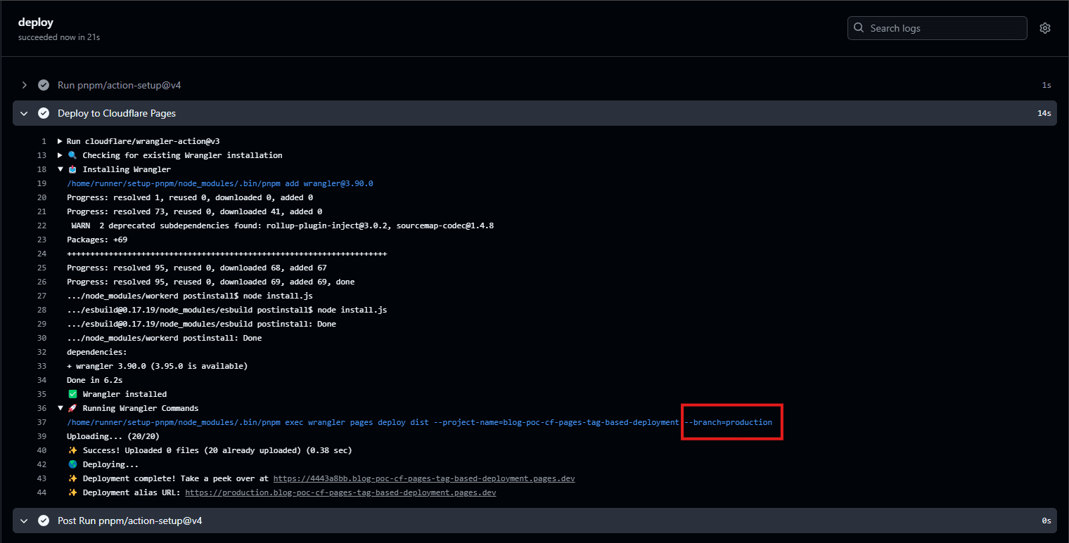 Detail from 'Deploy to Cloudflare Pages' step which has red box to indicate --branch argument contains production