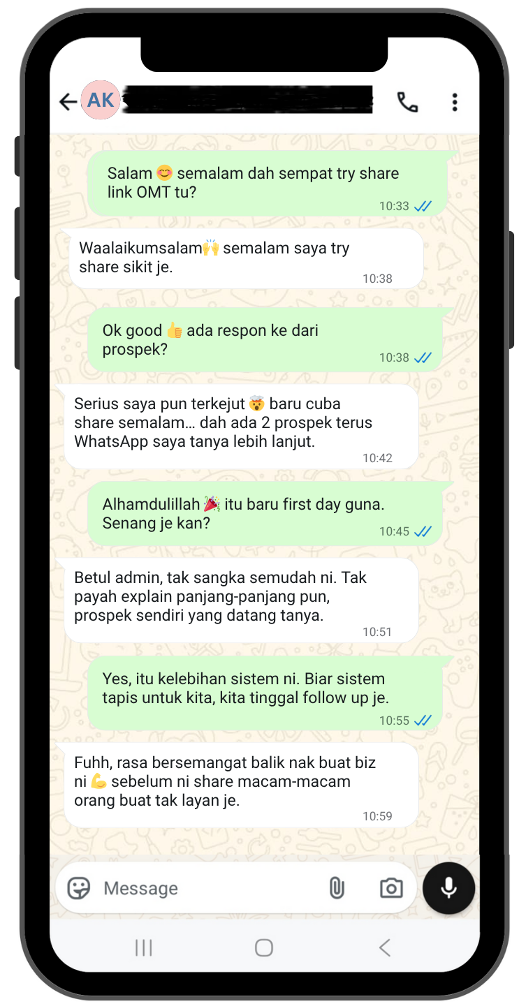 Review Peserta