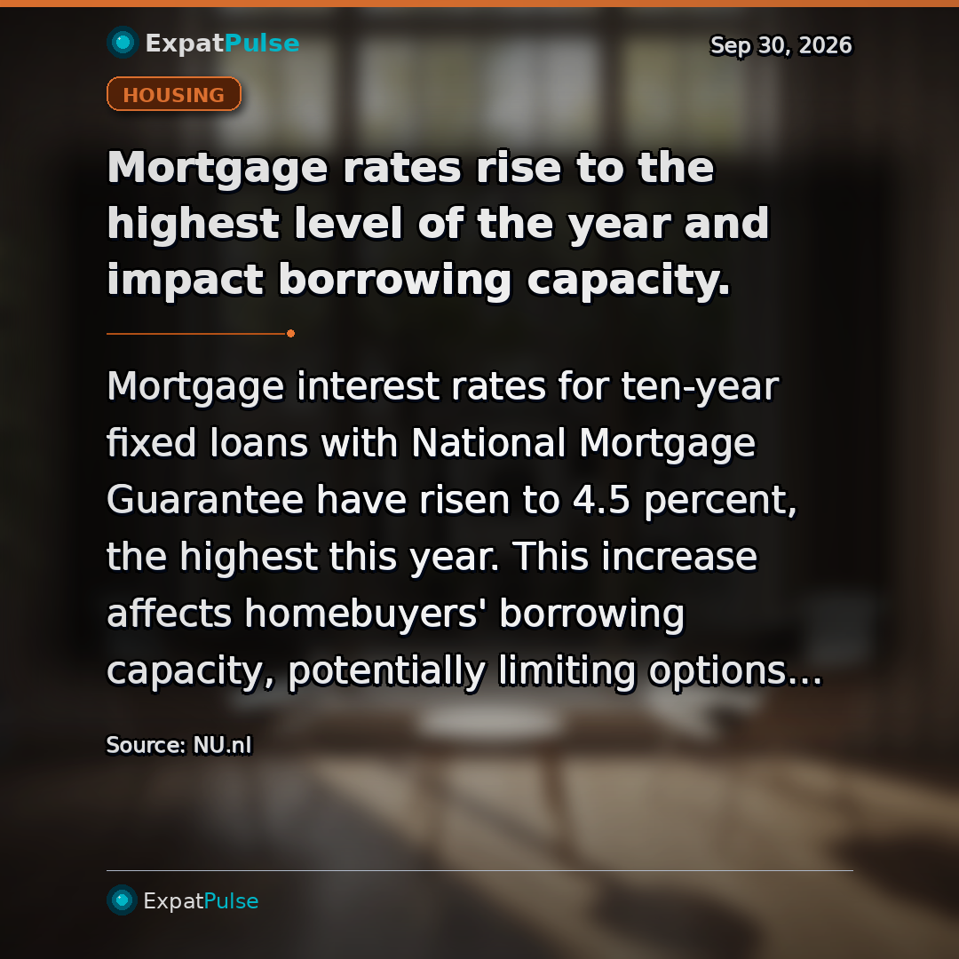 Mortgage rates rise to the highest level of the year and impact borrowing capacity.