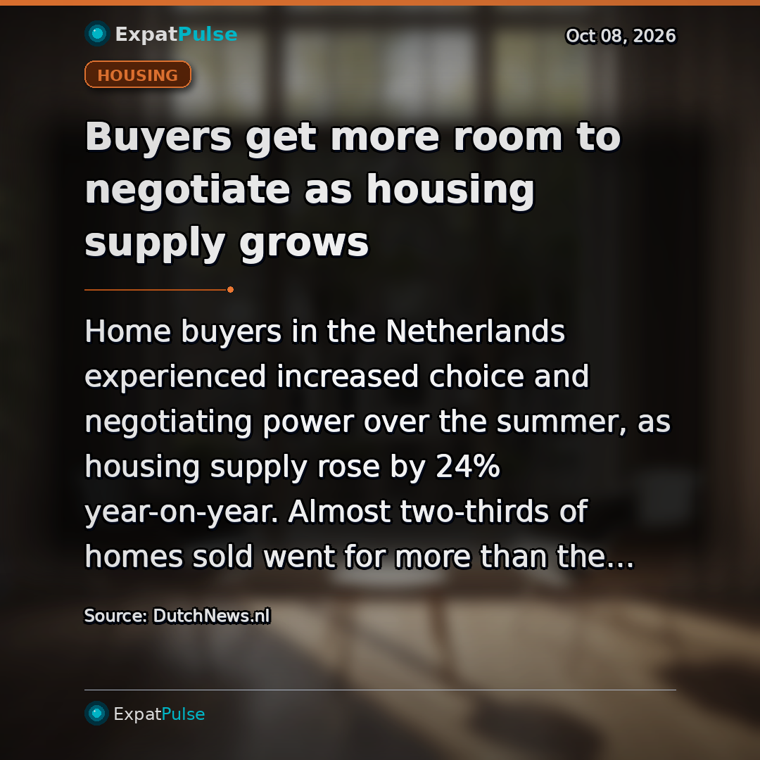 Buyers get more room to negotiate as housing supply grows