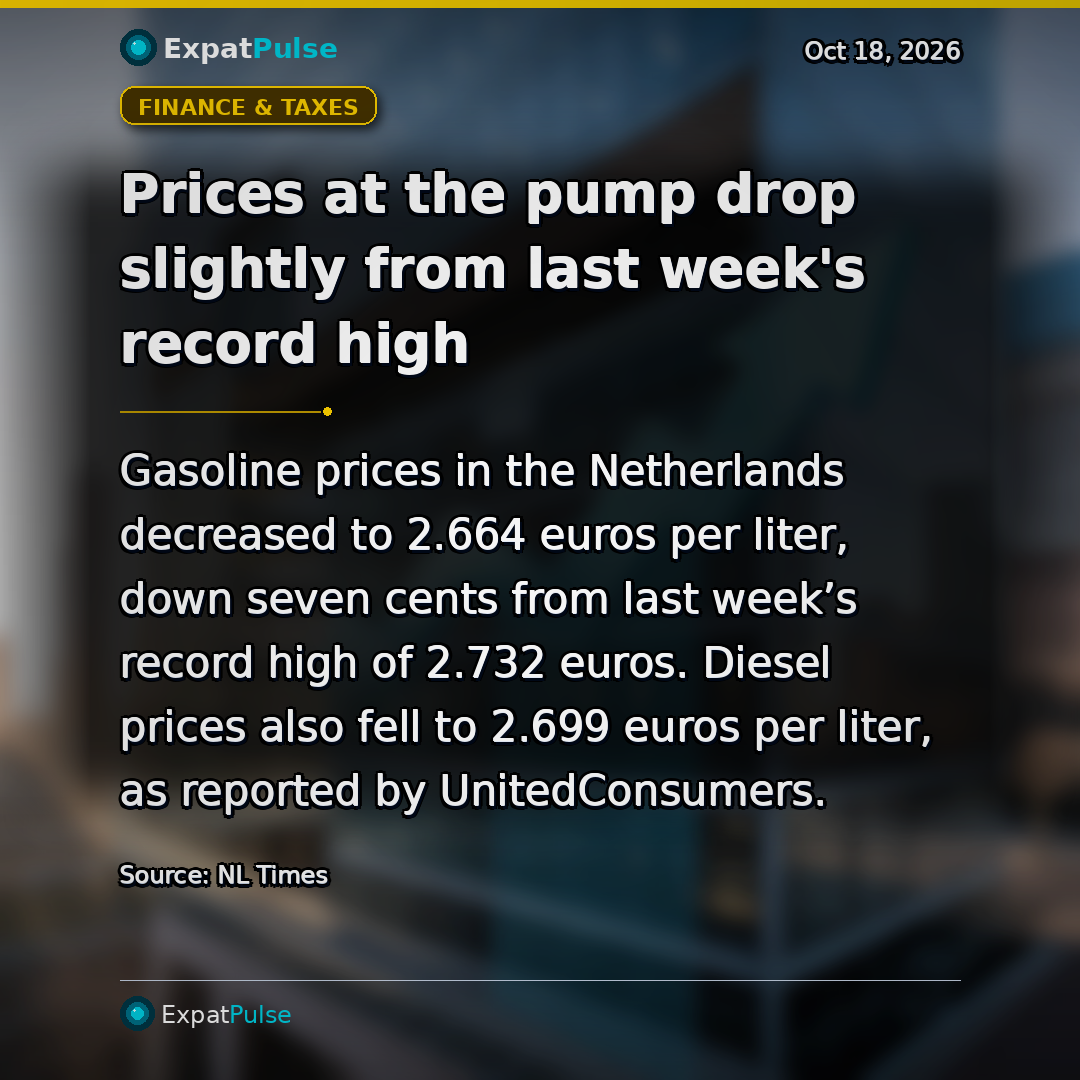 Prices at the pump drop slightly from last week's record high