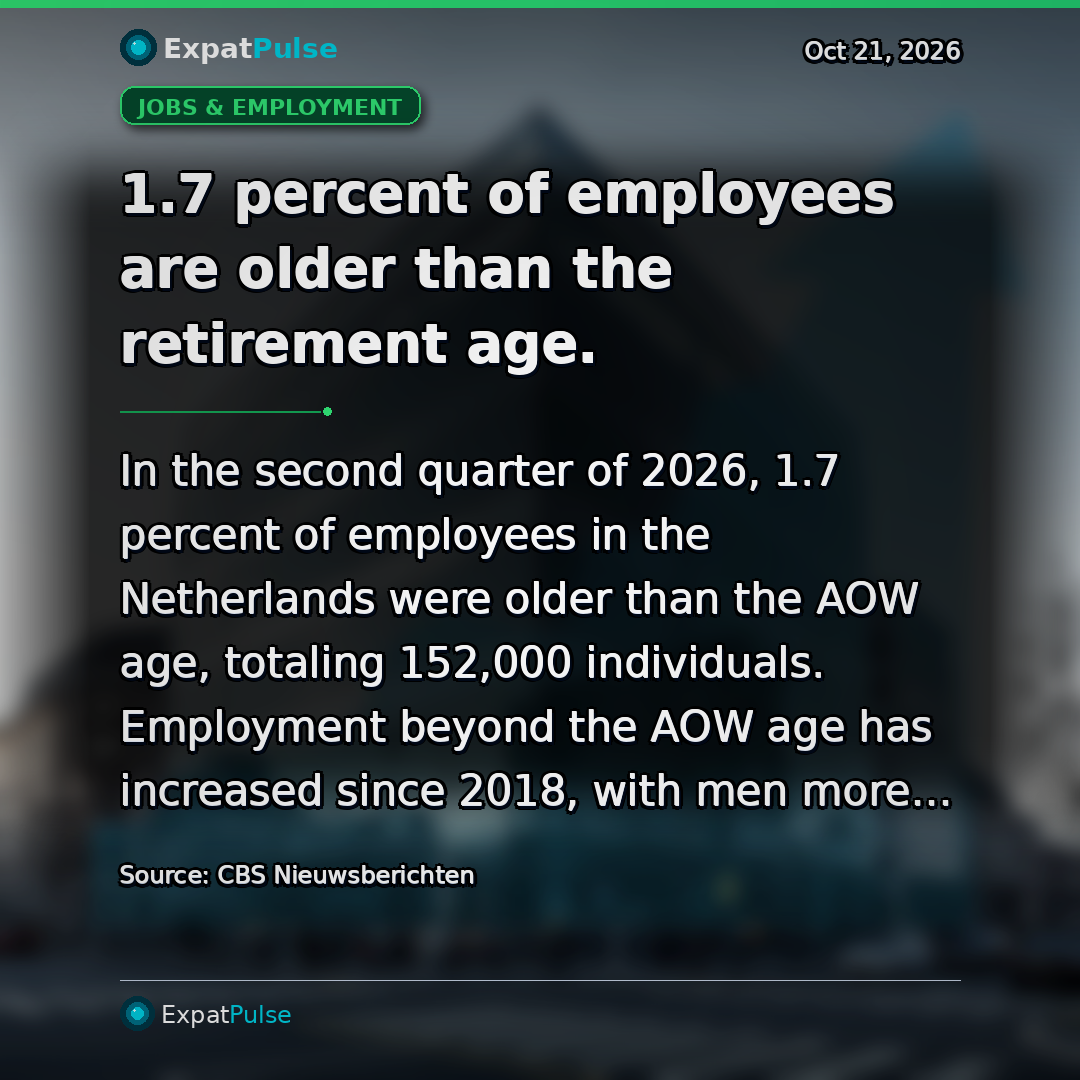 1.7 percent of employees are older than the retirement age.