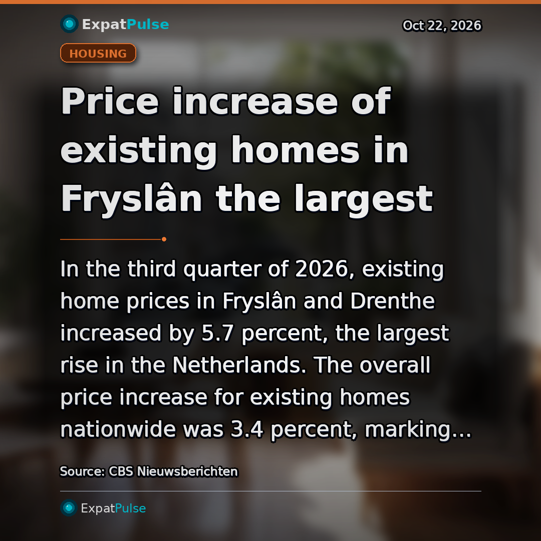 Price increase of existing homes in Fryslân the largest