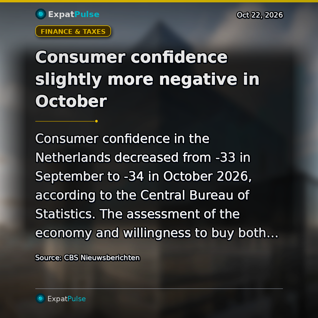 Consumer confidence slightly more negative in October