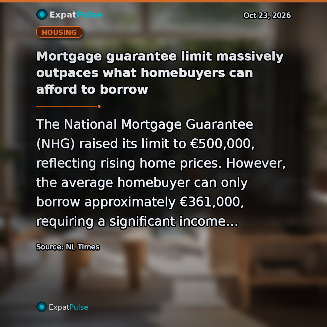 Mortgage guarantee limit massively outpaces what homebuyers can afford to borrow