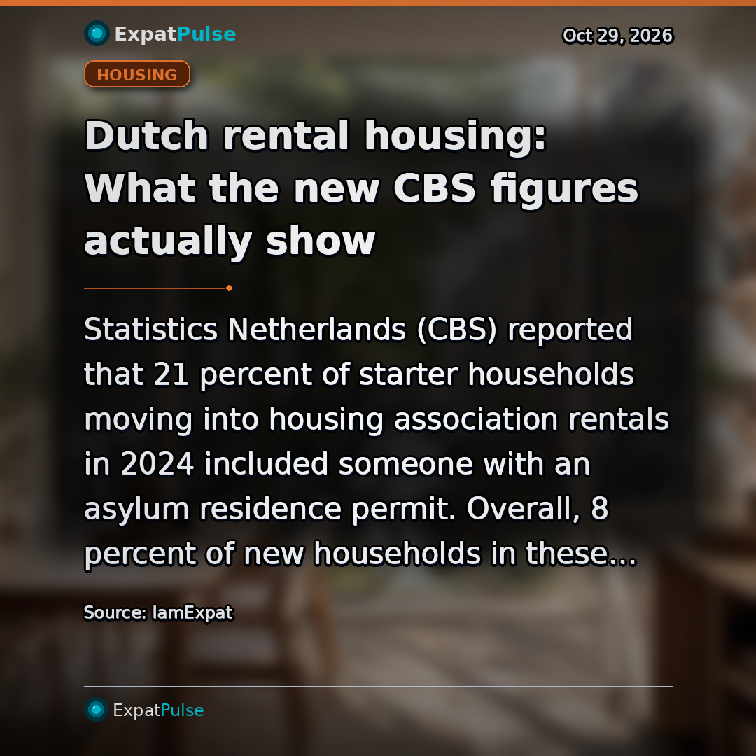 Dutch rental housing: What the new CBS figures actually show