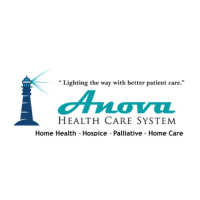 Anova Health Care System