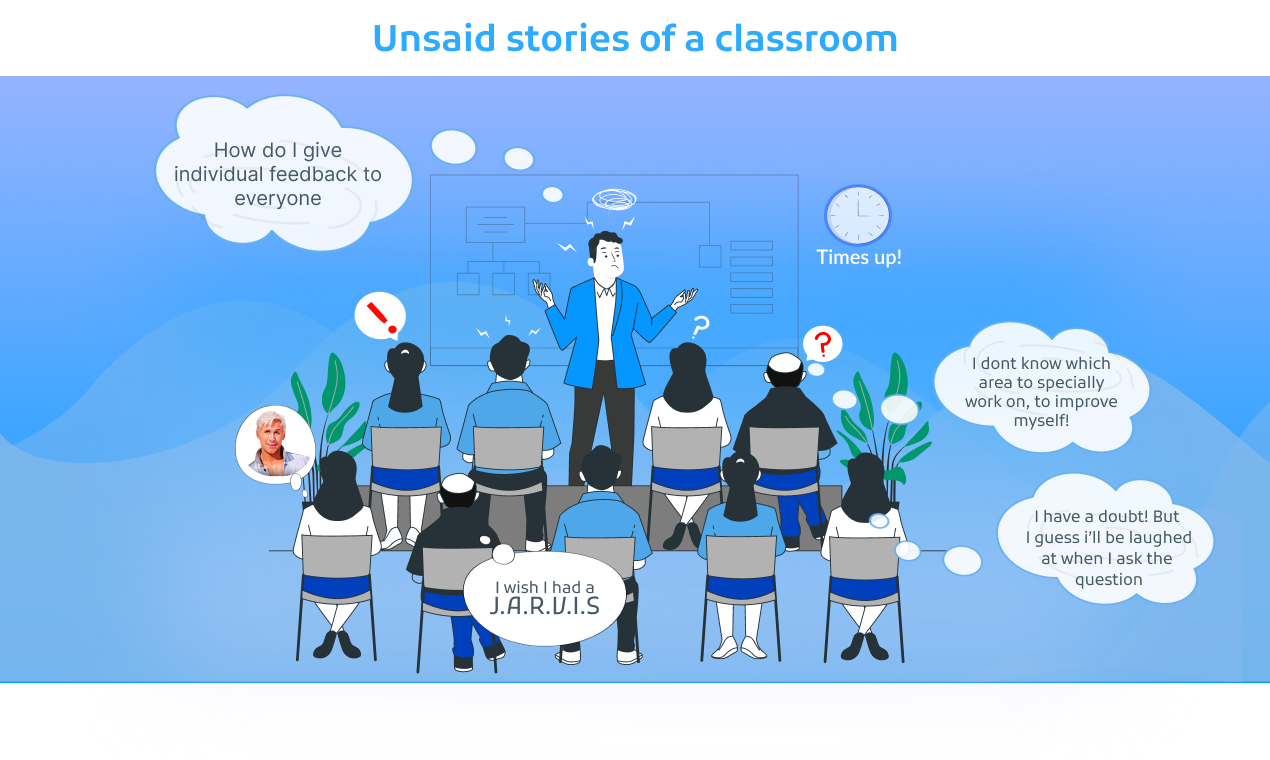 Teach & Train