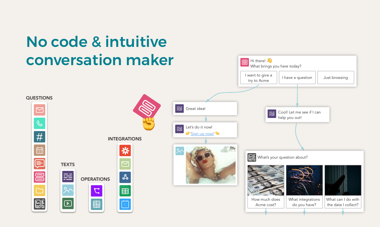Chatbot by Joonbot
