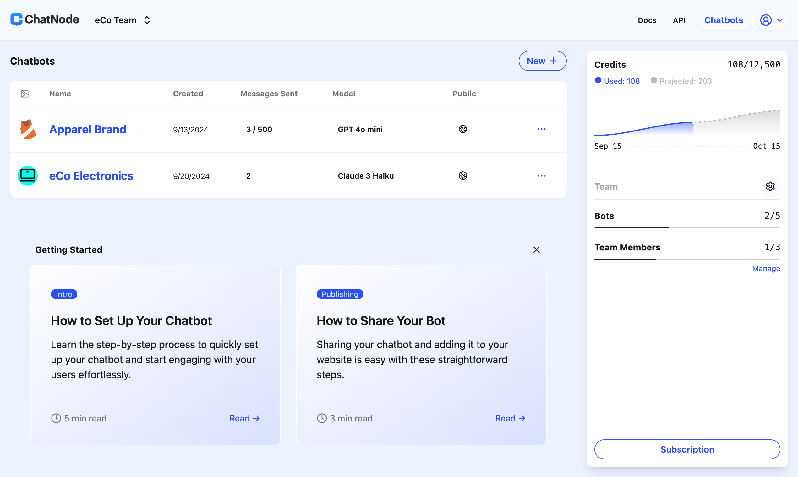 ChatNode