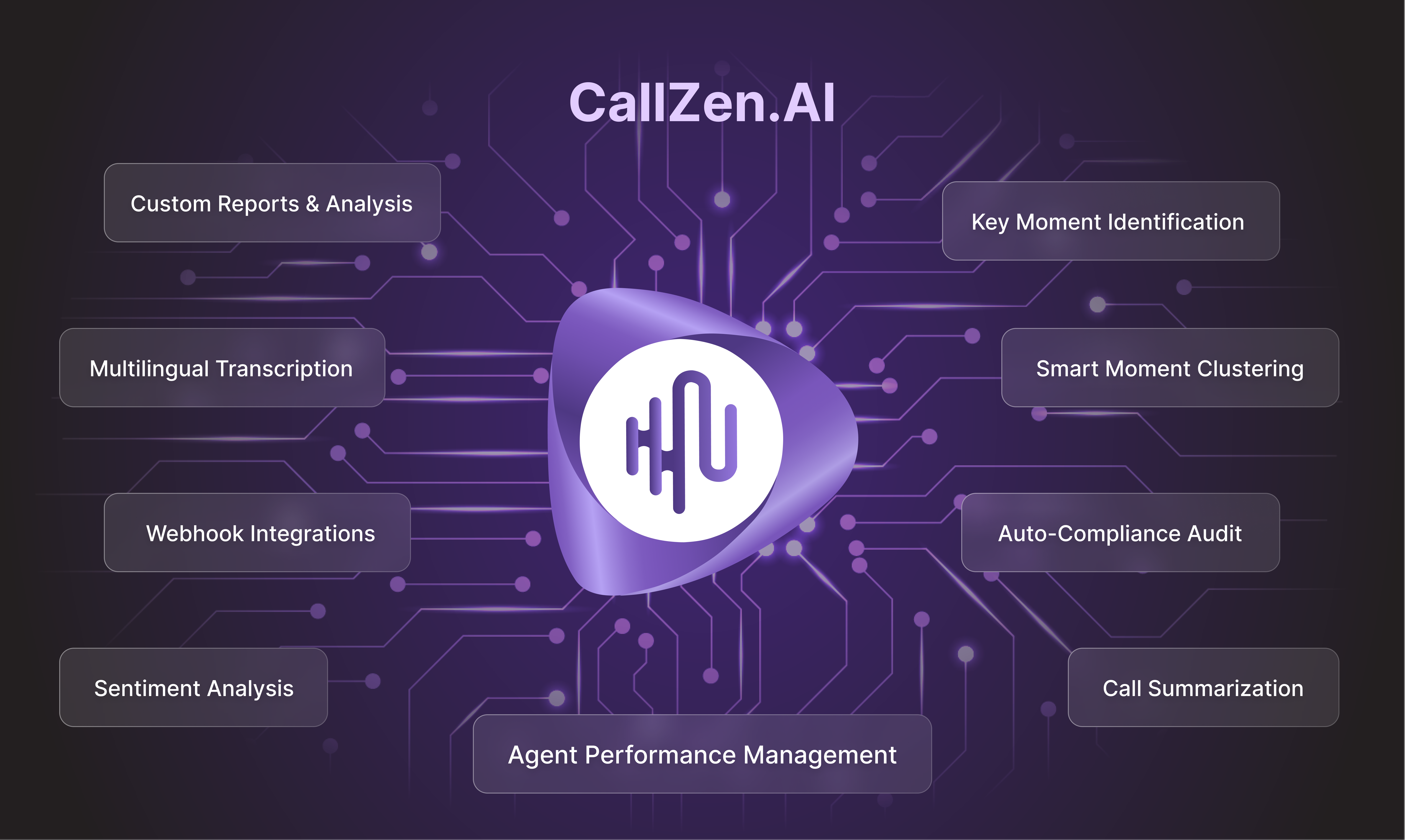 ConvoZen.AI