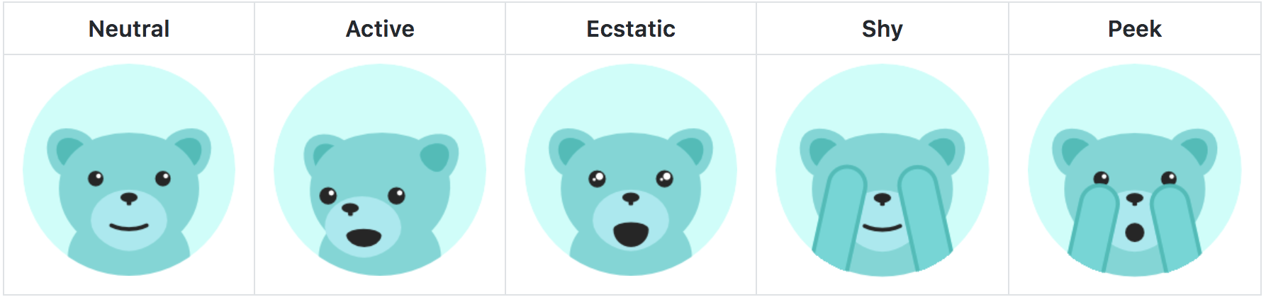 Login Critter