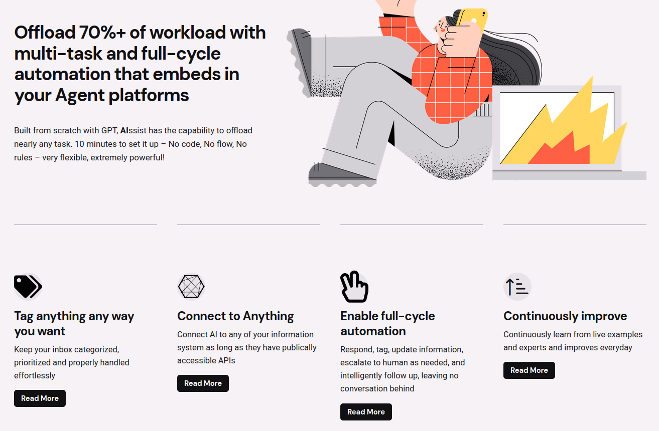 AIssist.io