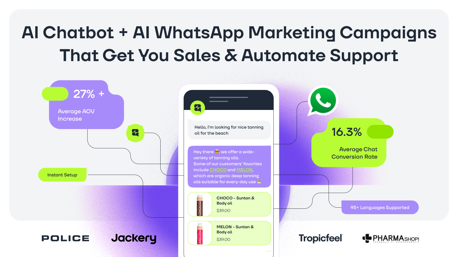 Zipchat AI