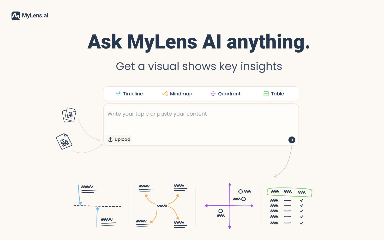 MyLens.ai