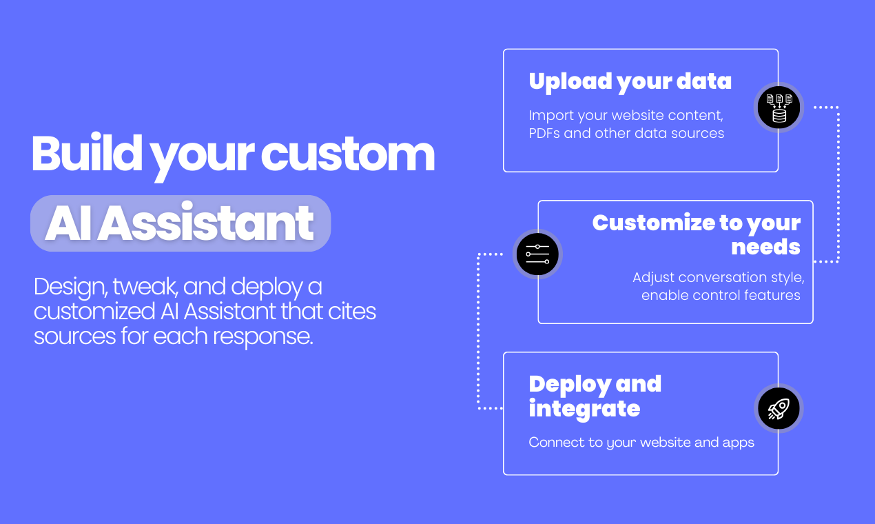 Quickchat AI
