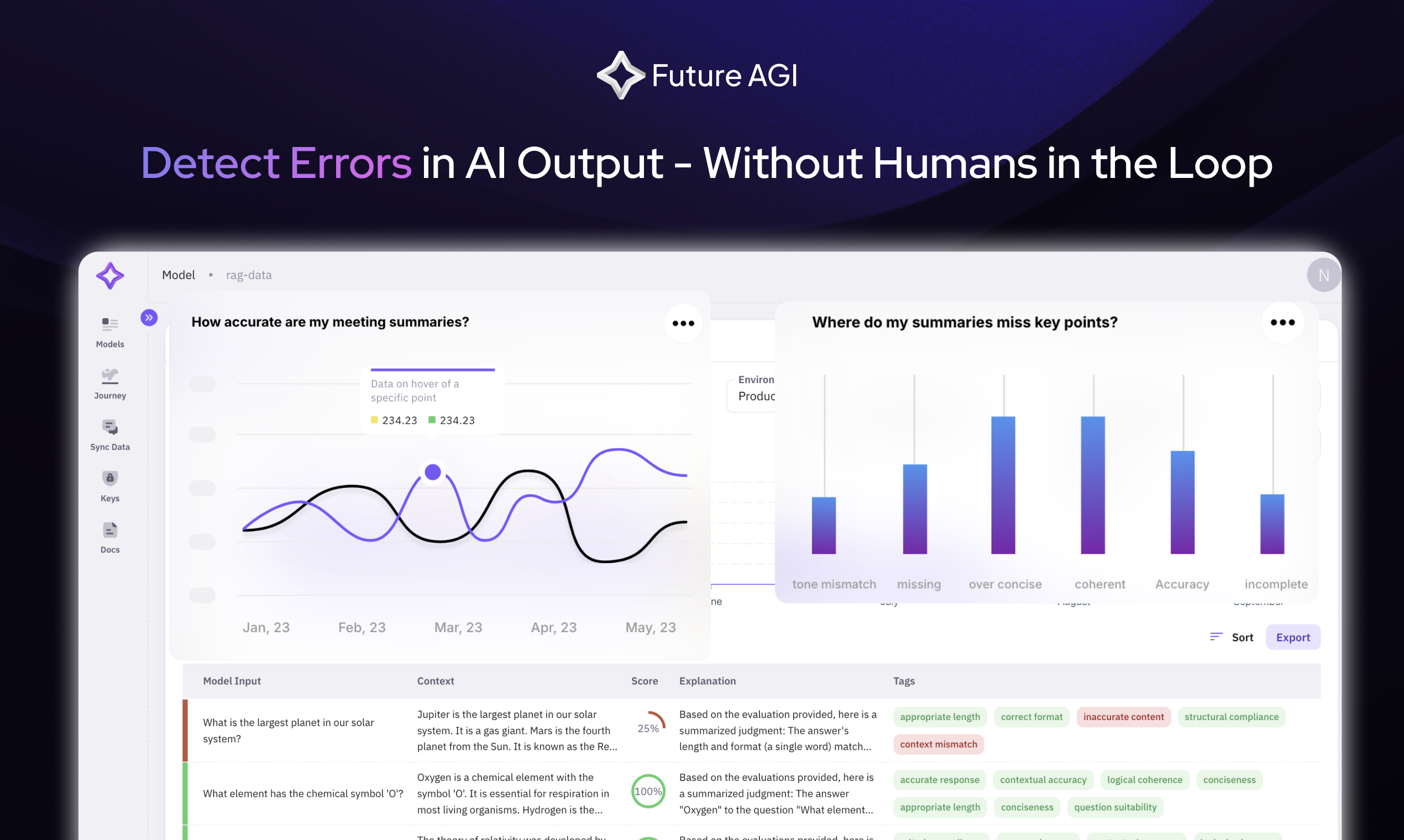 Future AGI