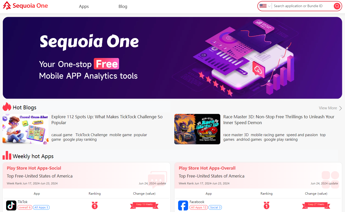 Google Play ASO&Top Influencer Marketing